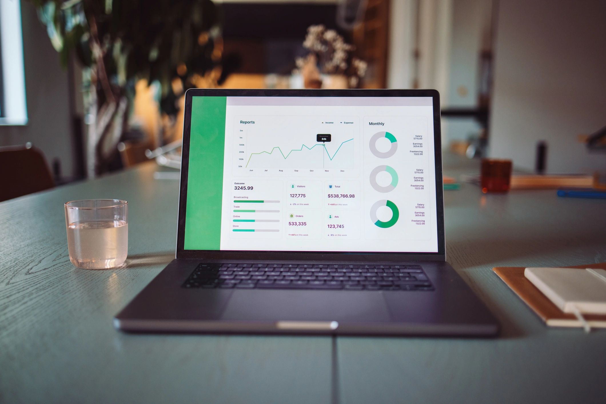 Laptop showing analytics dashboard and reports