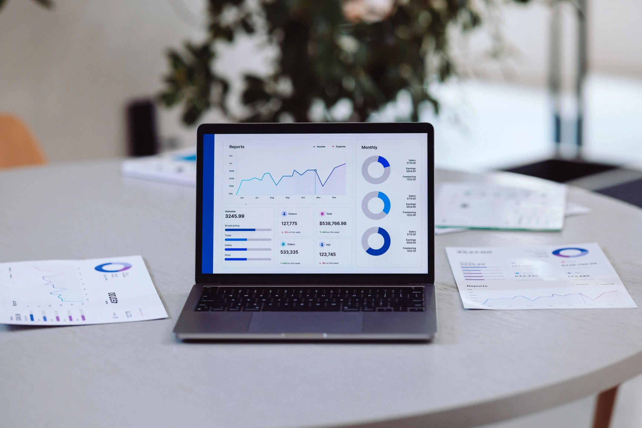 Laptop displaying business analytics reports on a desk
